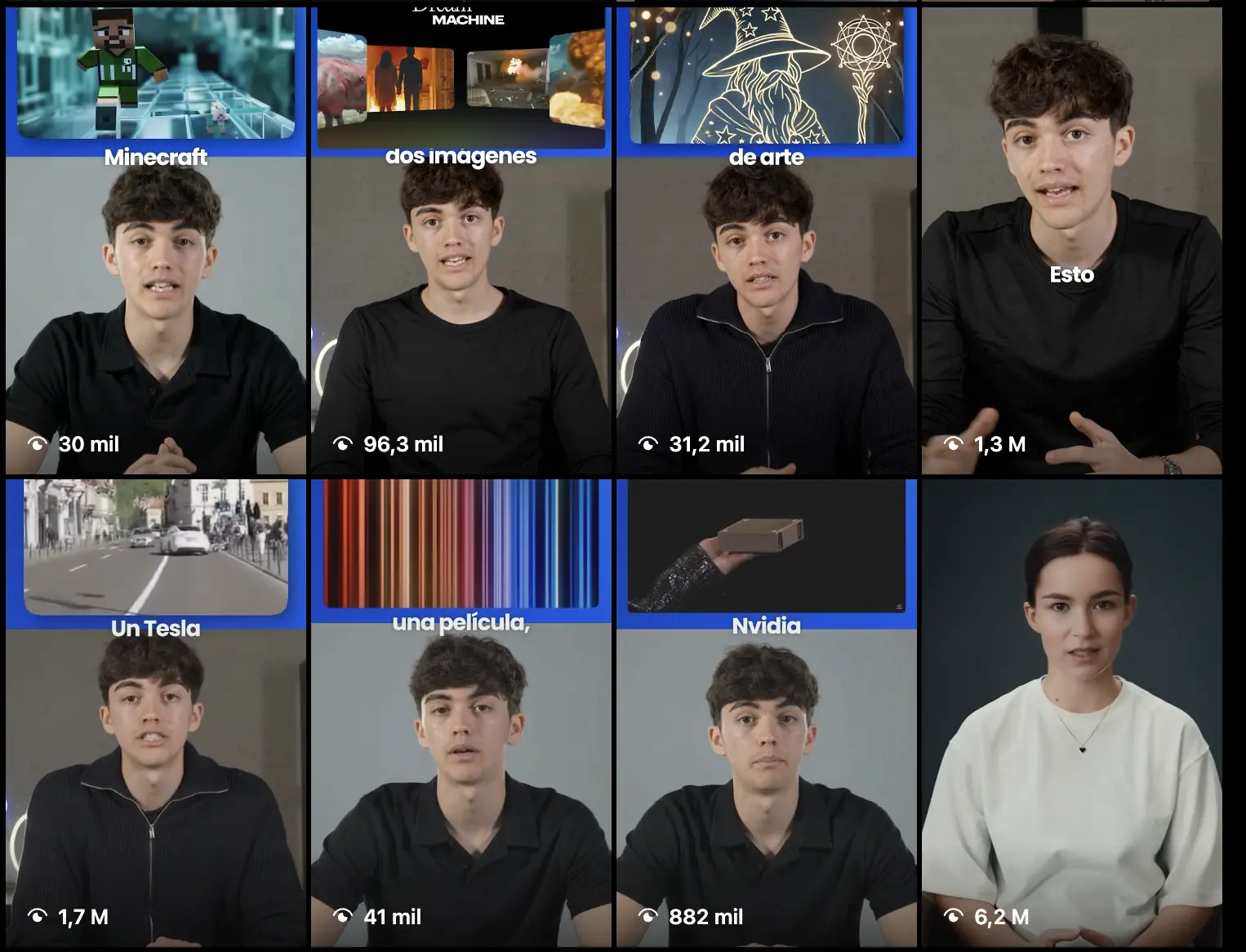 Cómo logré 14 millones de visitas en instagram usando IA sin grabar un solo vídeo